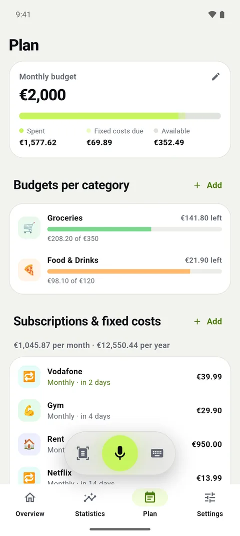 Budgets and subscriptions under control