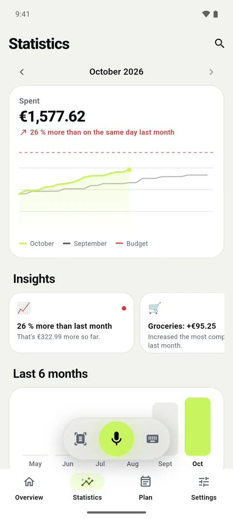 See where your money goes
